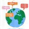 Globe icon symbolizing multilingual support